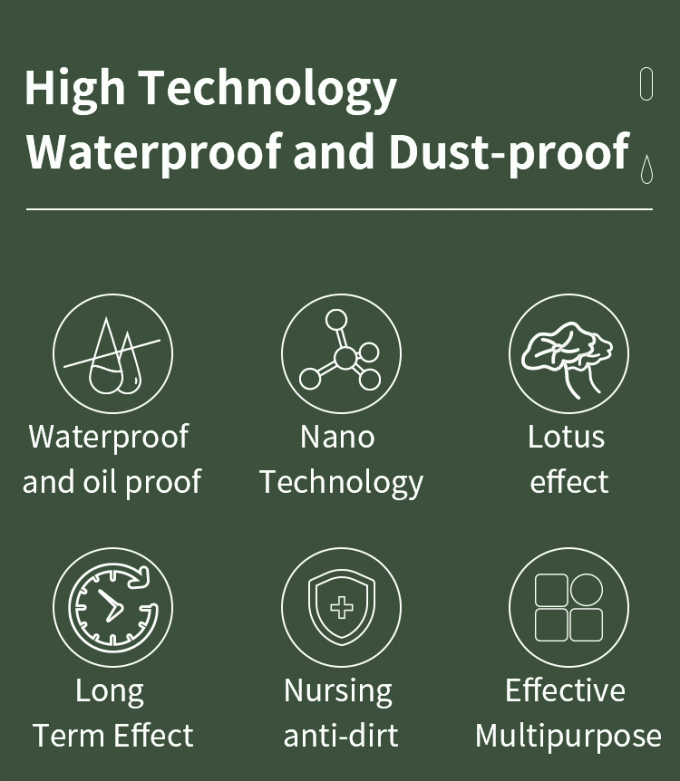 Grosir PSAF Gratis Water Repellent Waterproof untuk Kain Kulit Perabot Pelindung Perabot Perawatan Airproof Spray 1