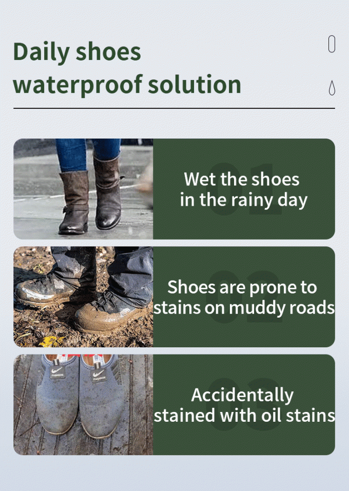 Grosir PSAF Gratis Water Repellent Waterproof untuk Kain Kulit Perabot Pelindung Perabot Perawatan Airproof Spray 2